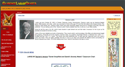 Desktop Screenshot of clarencelarkincharts.com
